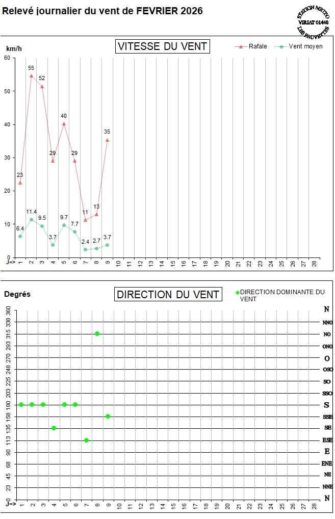 GRAPH VENT 01-26.jpg